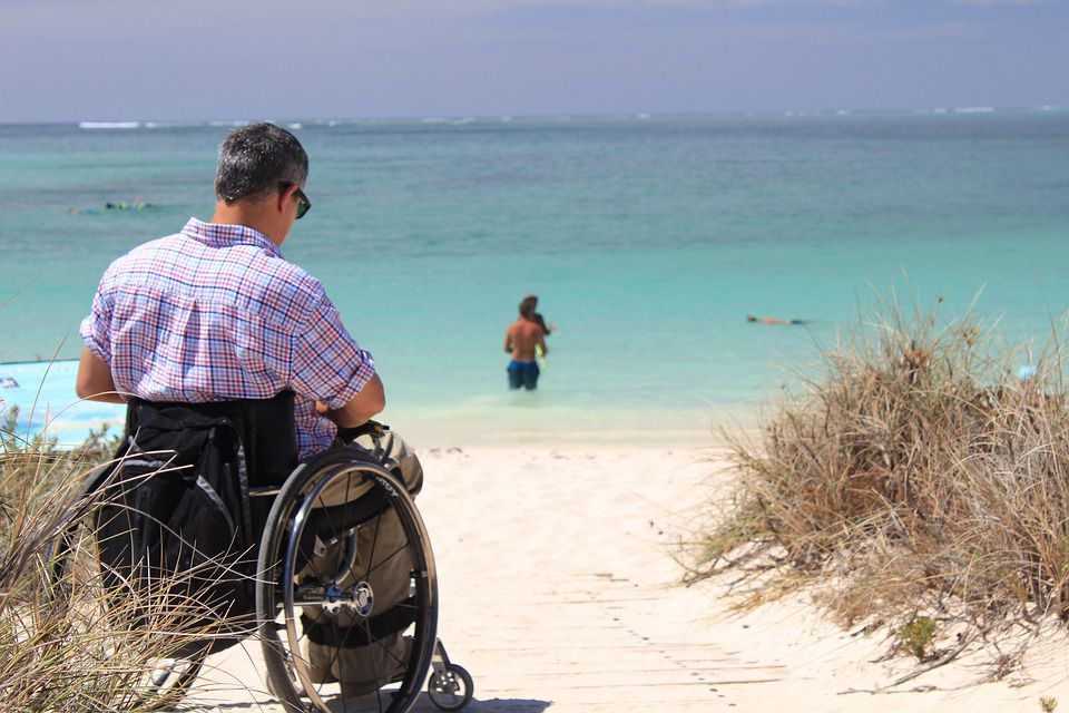 Aposentadoria por Invalidez Aposentadoria por Invalidez
